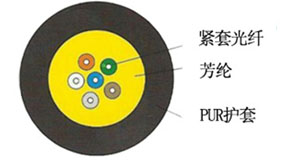 大宝娱乐-LGϷ|PTϷ|CQ9Ϸ