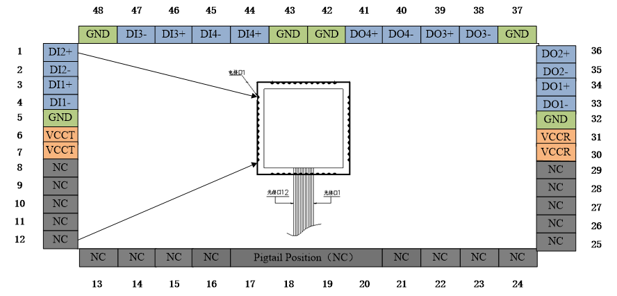 大宝娱乐-LGϷ|PTϷ|CQ9Ϸ