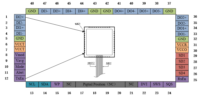 大宝娱乐-LGϷ|PTϷ|CQ9Ϸ