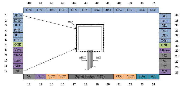 大宝娱乐-LGϷ|PTϷ|CQ9Ϸ