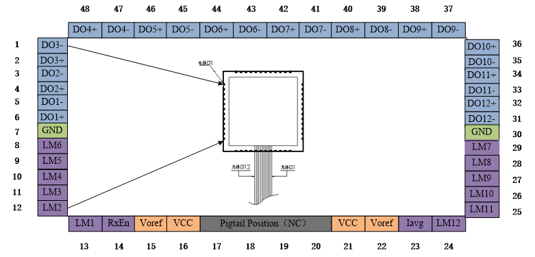 大宝娱乐-LGϷ|PTϷ|CQ9Ϸ