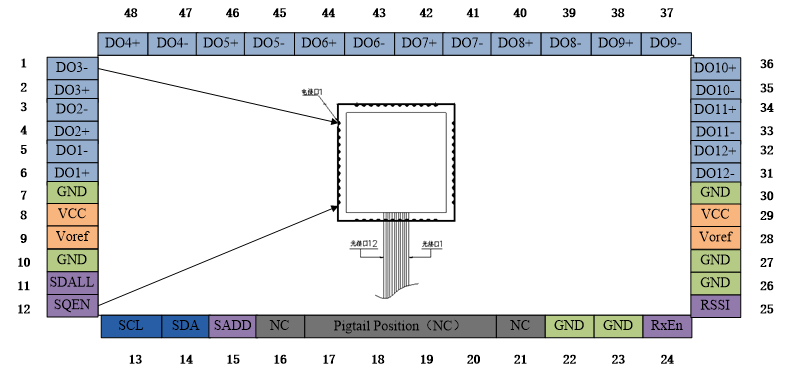 大宝娱乐-LGϷ|PTϷ|CQ9Ϸ