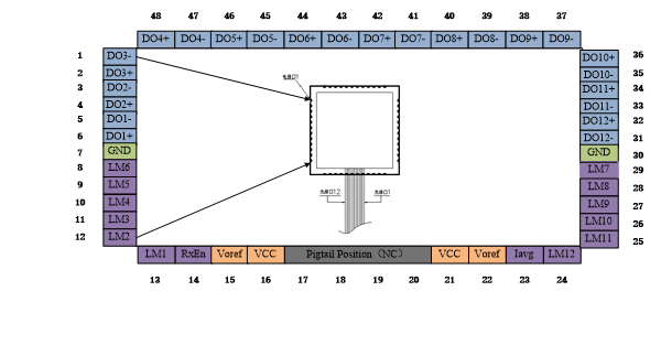 大宝娱乐-LGϷ|PTϷ|CQ9Ϸ