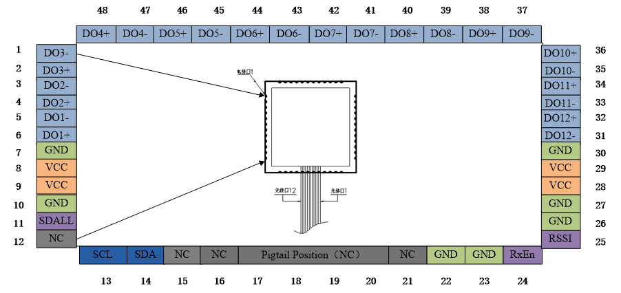 大宝娱乐-LGϷ|PTϷ|CQ9Ϸ