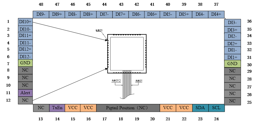 大宝娱乐-LGϷ|PTϷ|CQ9Ϸ