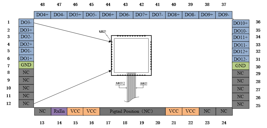 大宝娱乐-LGϷ|PTϷ|CQ9Ϸ