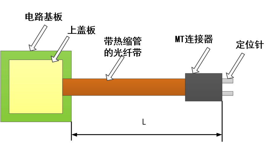 大宝娱乐-LGϷ|PTϷ|CQ9Ϸ